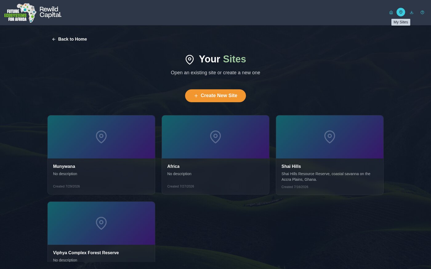 Your Sites page