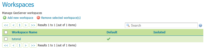 Update Workspace list