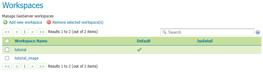 New Workspaces List