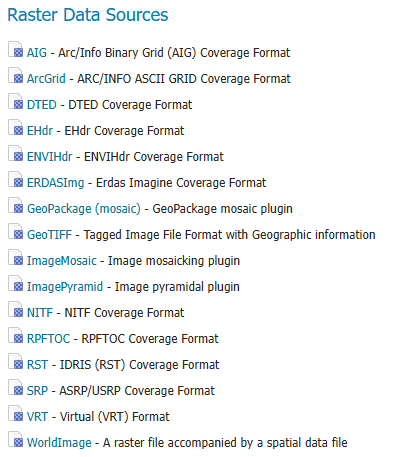 Raster Data Sources