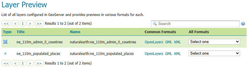 Layer Preview List