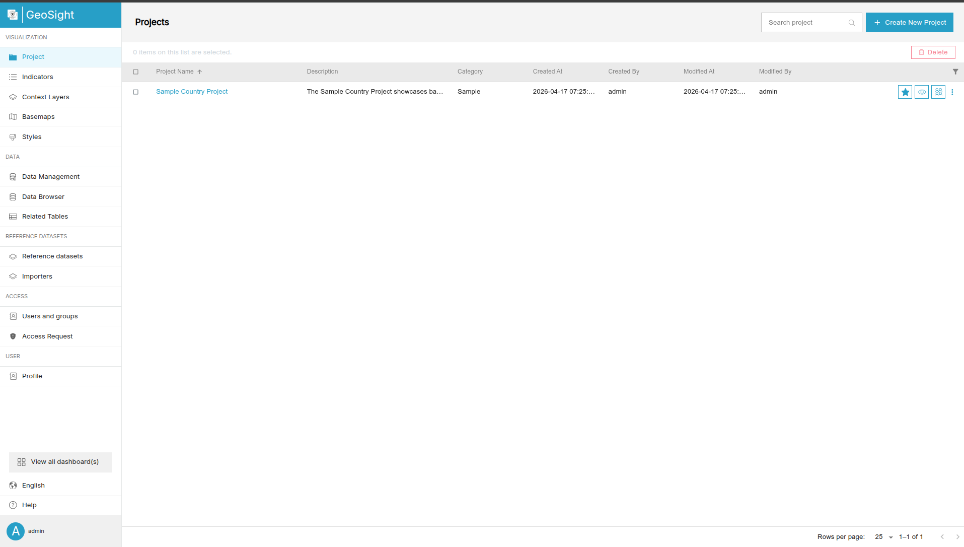 Administrator Panel