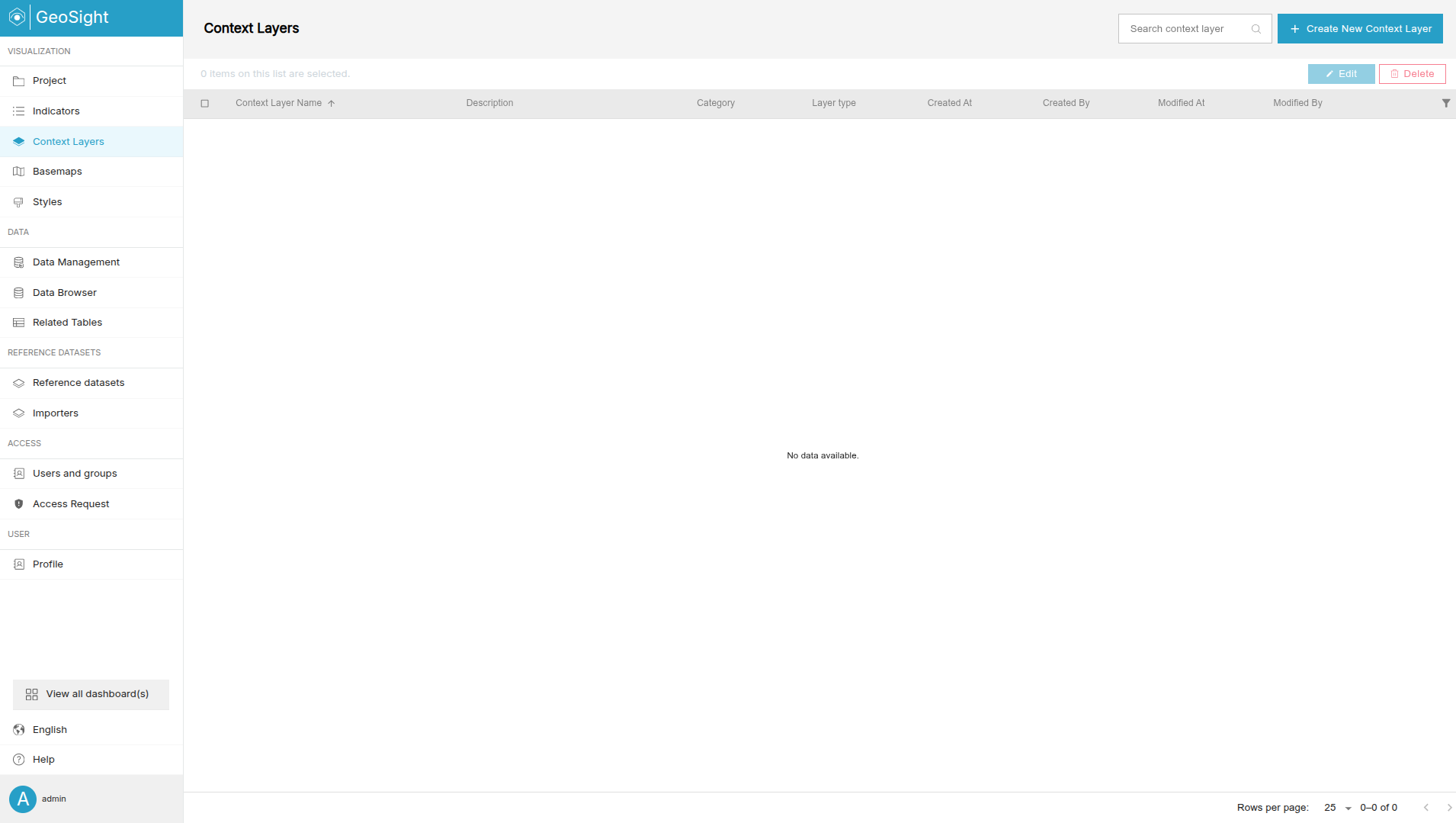 Context Layers Page