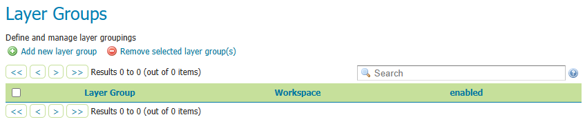 Layer Groups