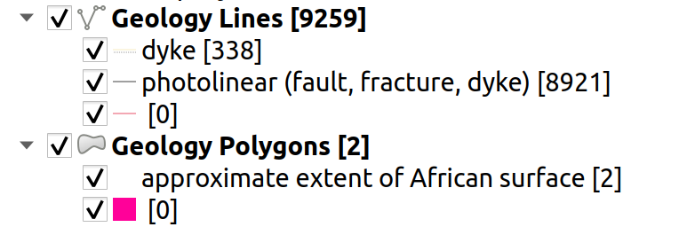 Zim geology features