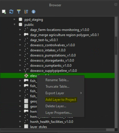 QGIS open layer