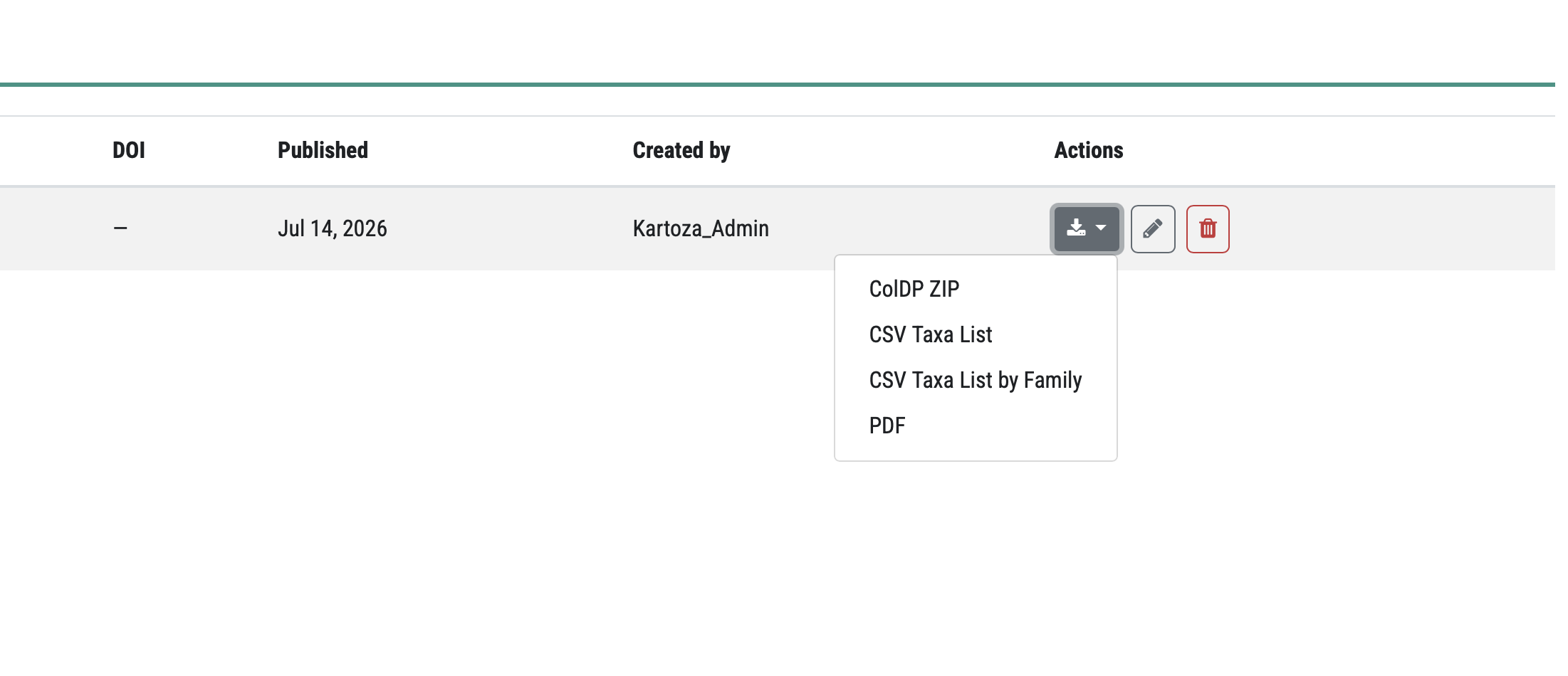 Download dropdown on a published version row