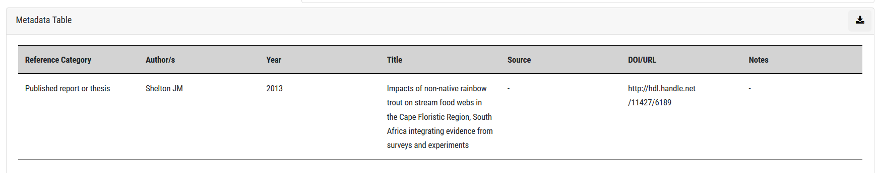 Managing Source References 2