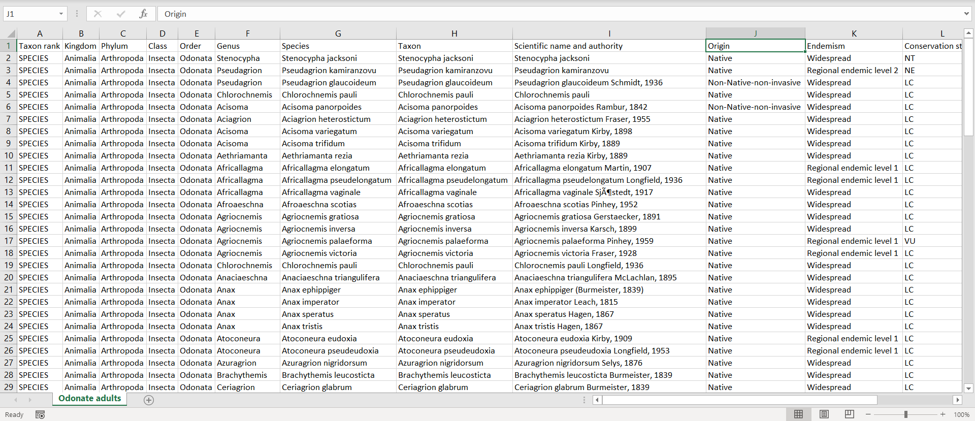 Taxa Management 20