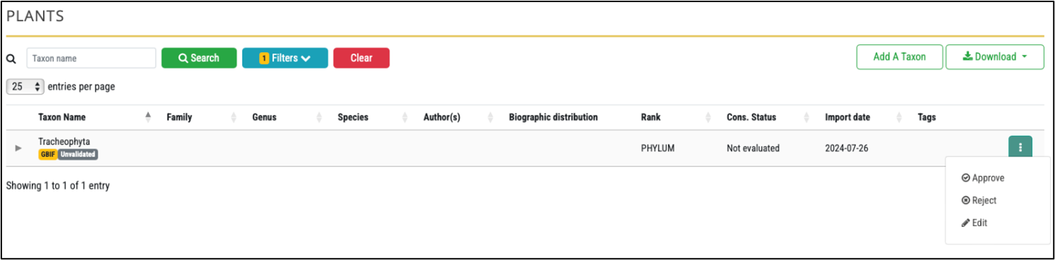 Validate Taxon