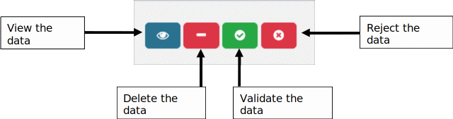 Validate Records 4