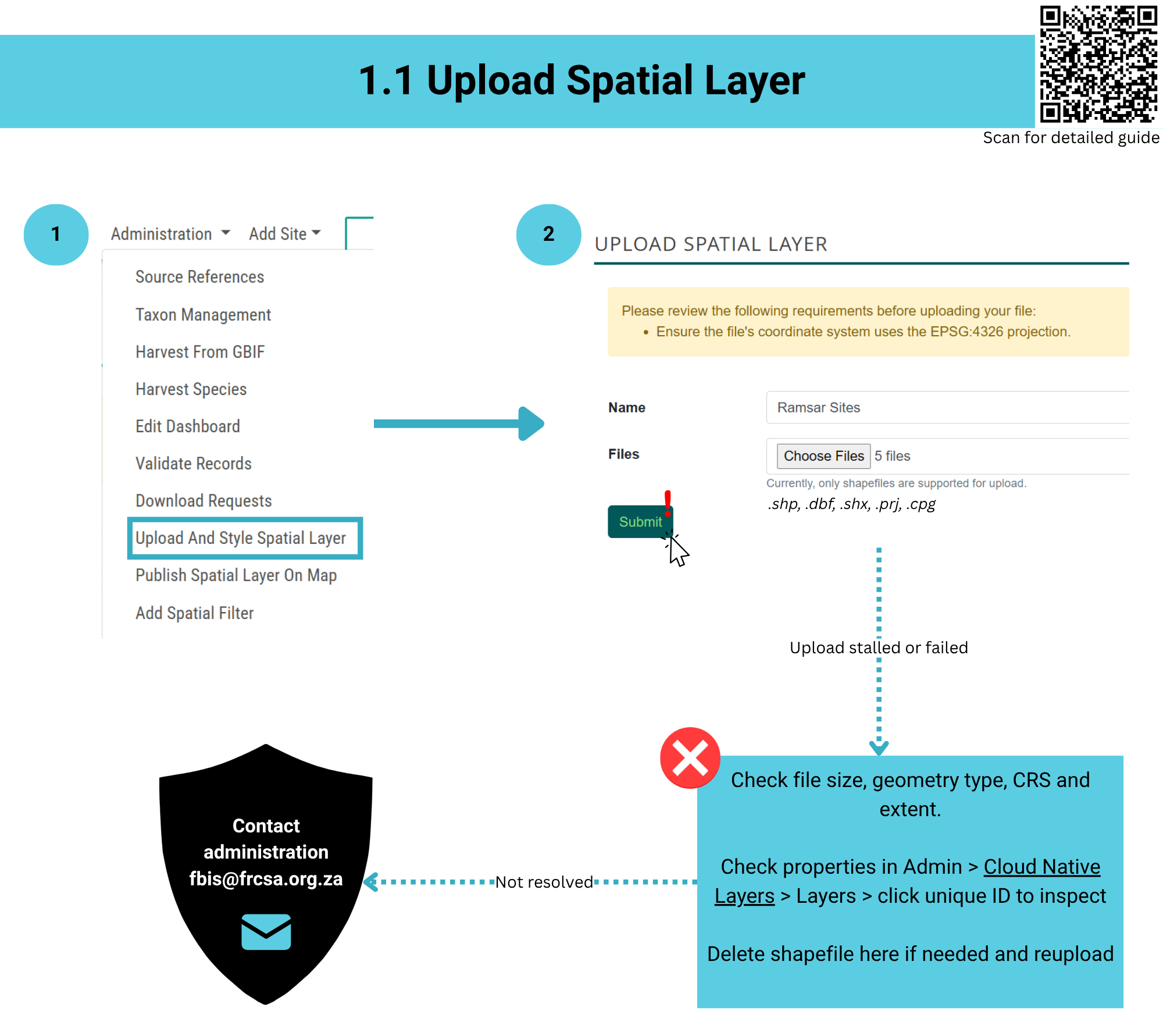 upload-spatial-layer-schematic