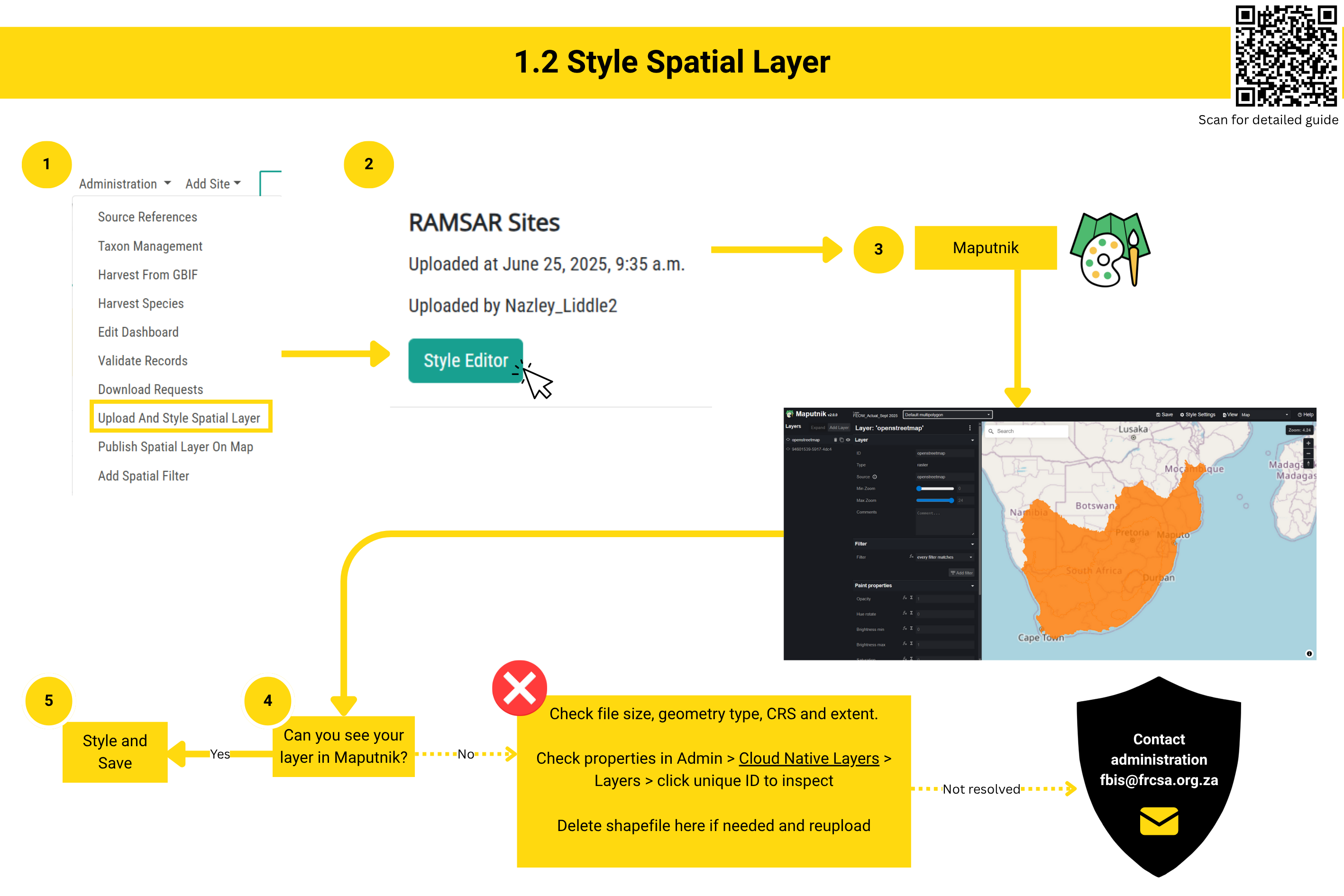style-spatial-layer-schematic