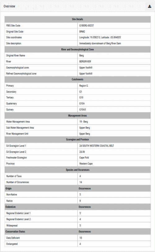 Overview 1