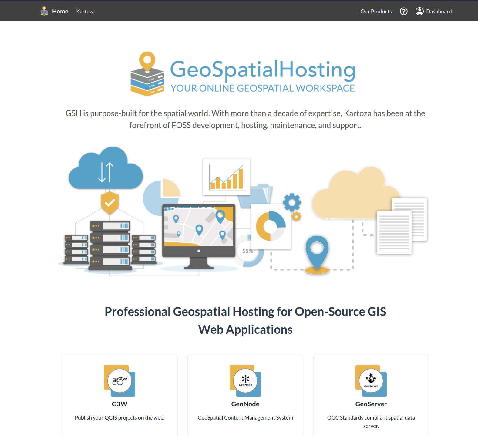 GSH Homepage