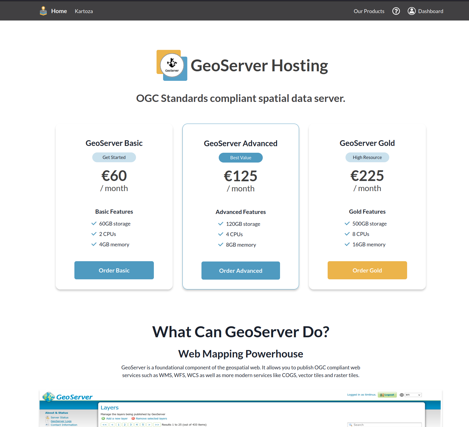 GeoServer plans