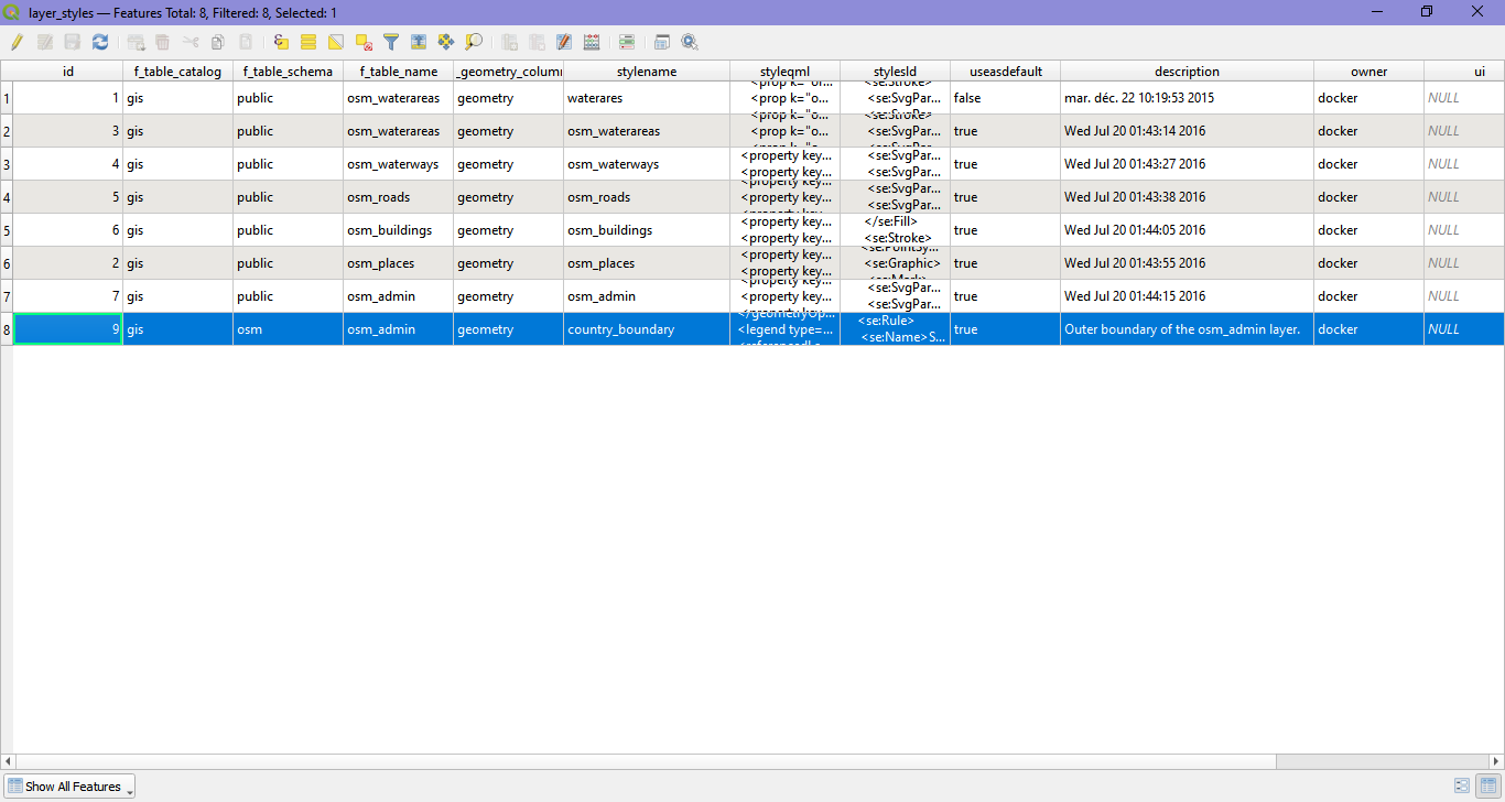 "Default Layer Styles in Database"