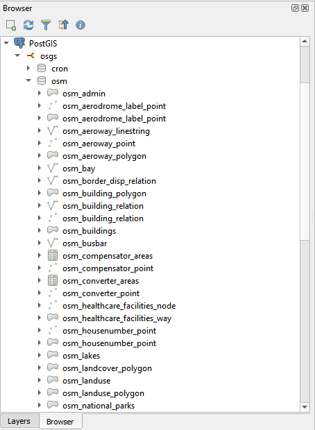 "OSM Mirror Layers"