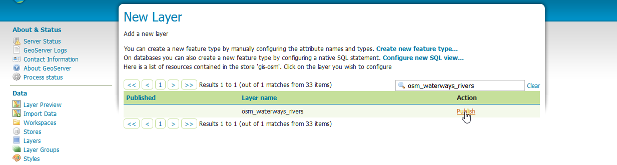 Publish Rivers Layer