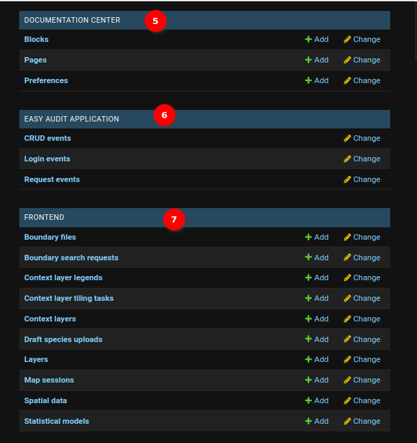 Django Admin Tables