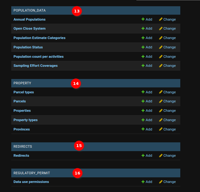 Django Admin Tables