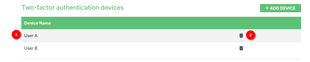 Two-factor authentication devices table